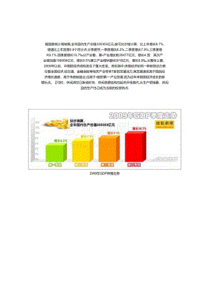 休闲经济投融资.docx