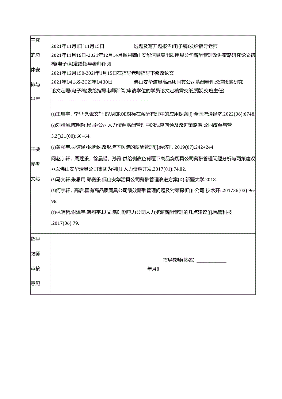 【《安华洁具薪酬管理问题及优化研究》开题报告】.docx_第2页