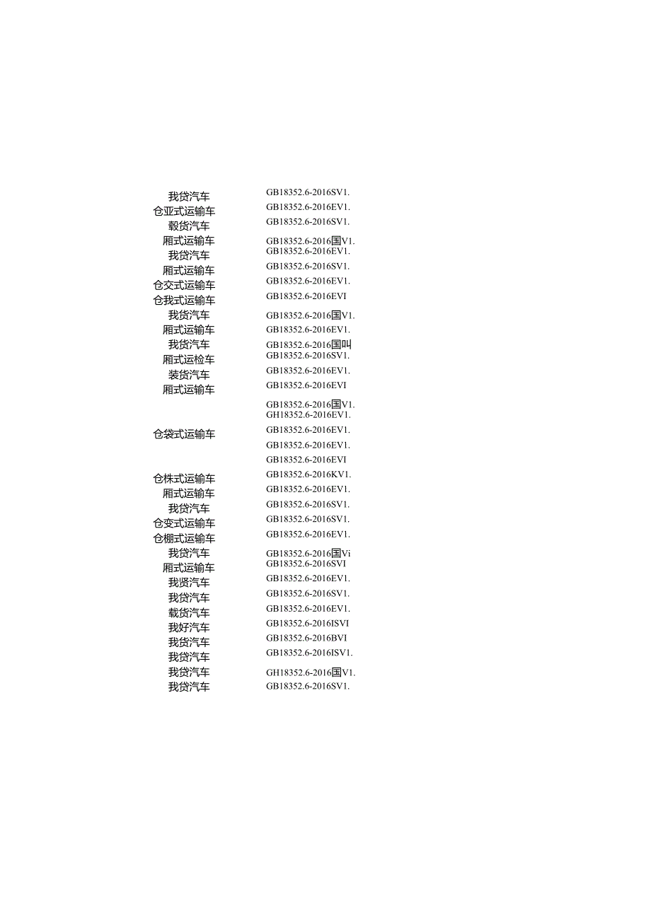 《享受车船税减免优惠的节约能源 使用新能源汽车车型目录》（第六十四批）拟发布的车型清单.docx_第3页