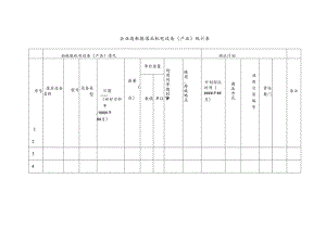 企业高耗能落后机电设备（产品）统计表.docx