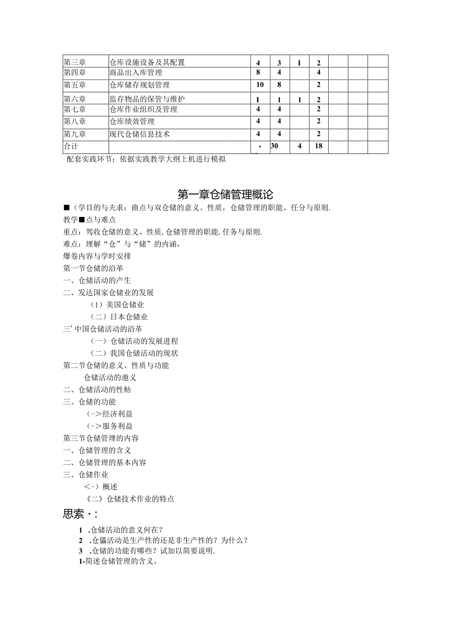 仓储库存管理课程教学大纲范文.docx_第2页