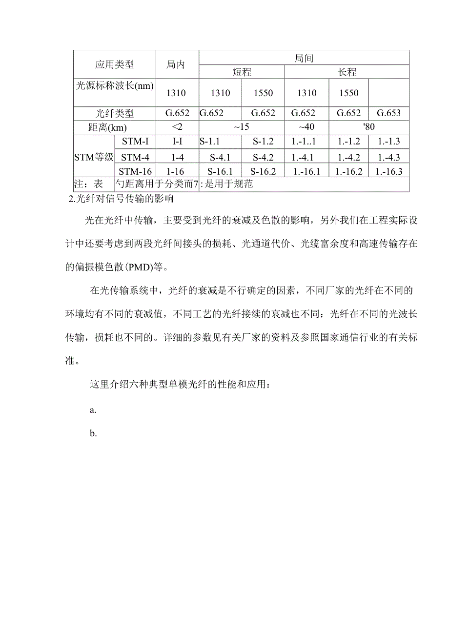 光纤传输的中继距离.docx_第2页