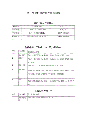 人货电梯维修保养制度表.docx