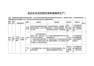 食品安全风险管控清单酱腌菜生产2024.docx