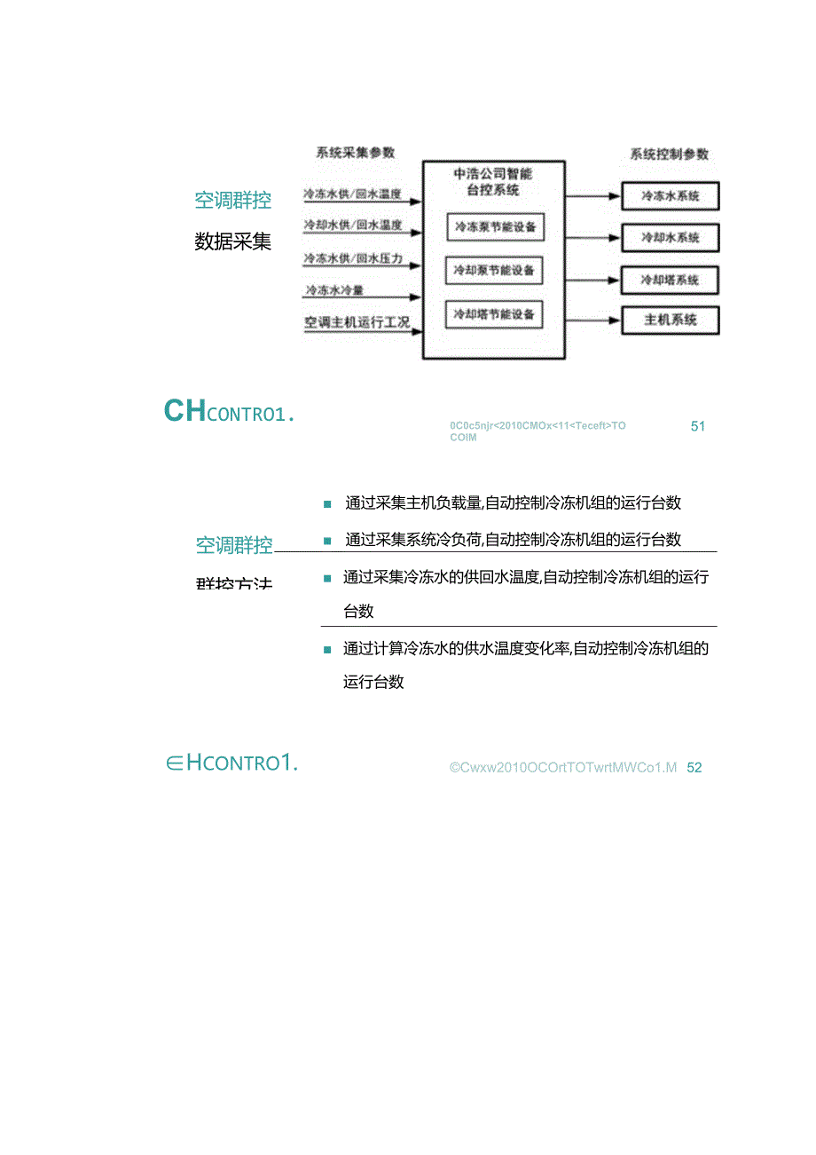 化工行业生产信息化和自动化解决方案.docx_第2页