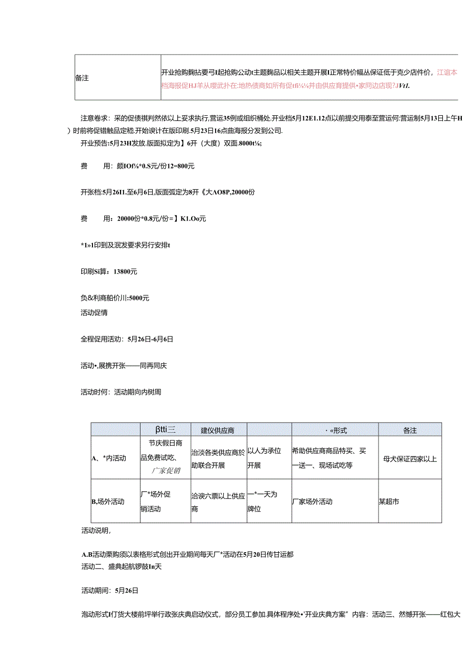 036.某超市开业促销活动整体方案.docx_第2页