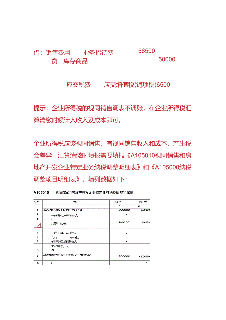 财税实操-企业外购礼品用于招待和送礼汇算清缴如何调整.docx_第2页