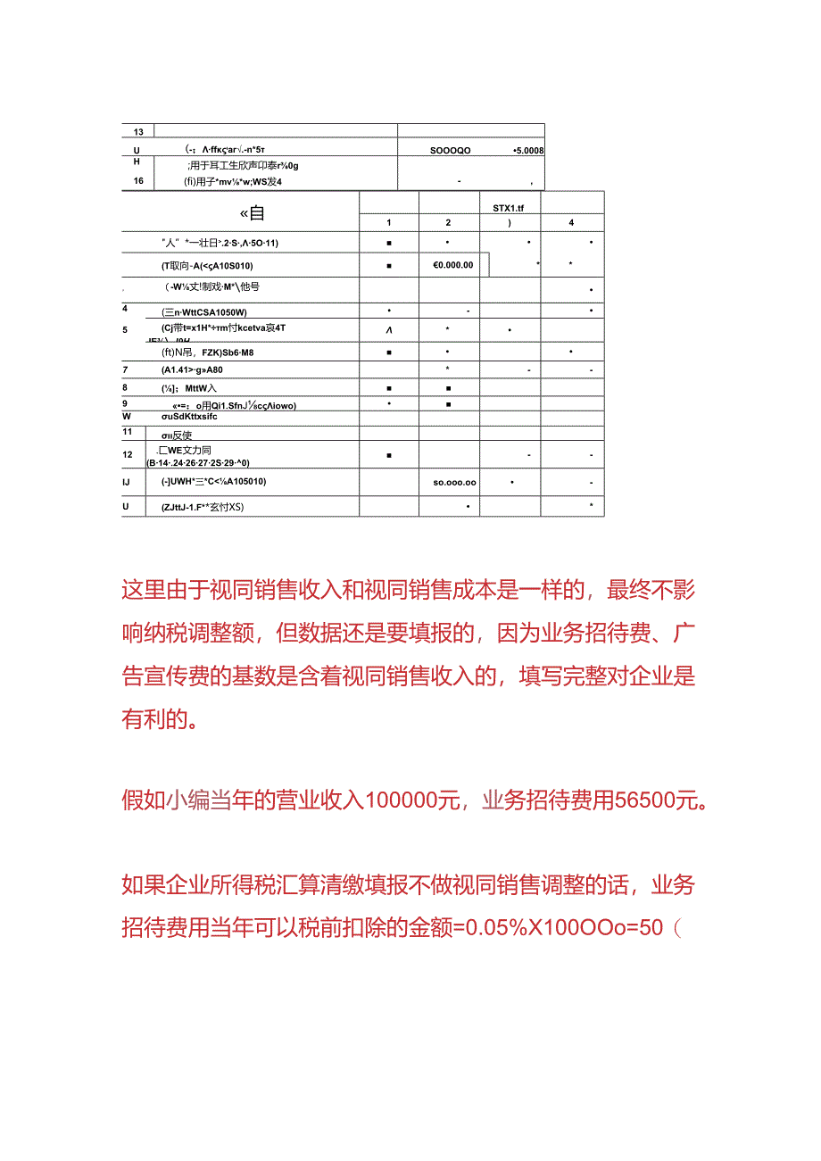 财税实操-企业外购礼品用于招待和送礼汇算清缴如何调整.docx_第3页