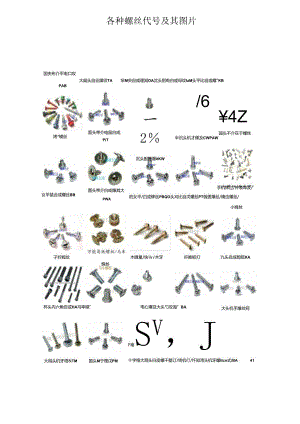 各种螺丝代号及其图片.docx