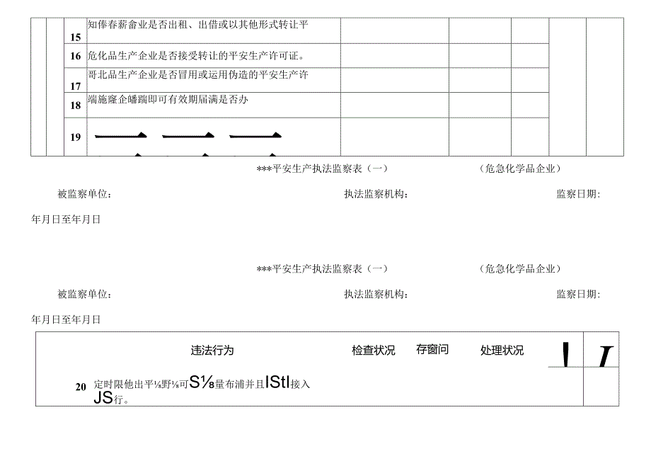 化工企业安全监察表.docx_第3页