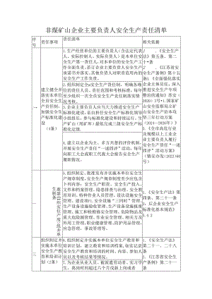 非煤矿山企业主要负责人安全生产责任清单.docx