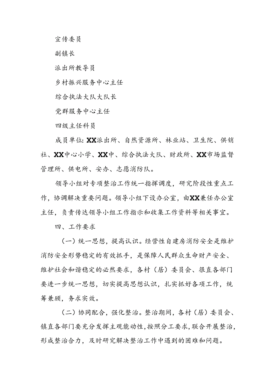 XX镇经营性自建房消防安全整治提升实施方案.docx_第3页