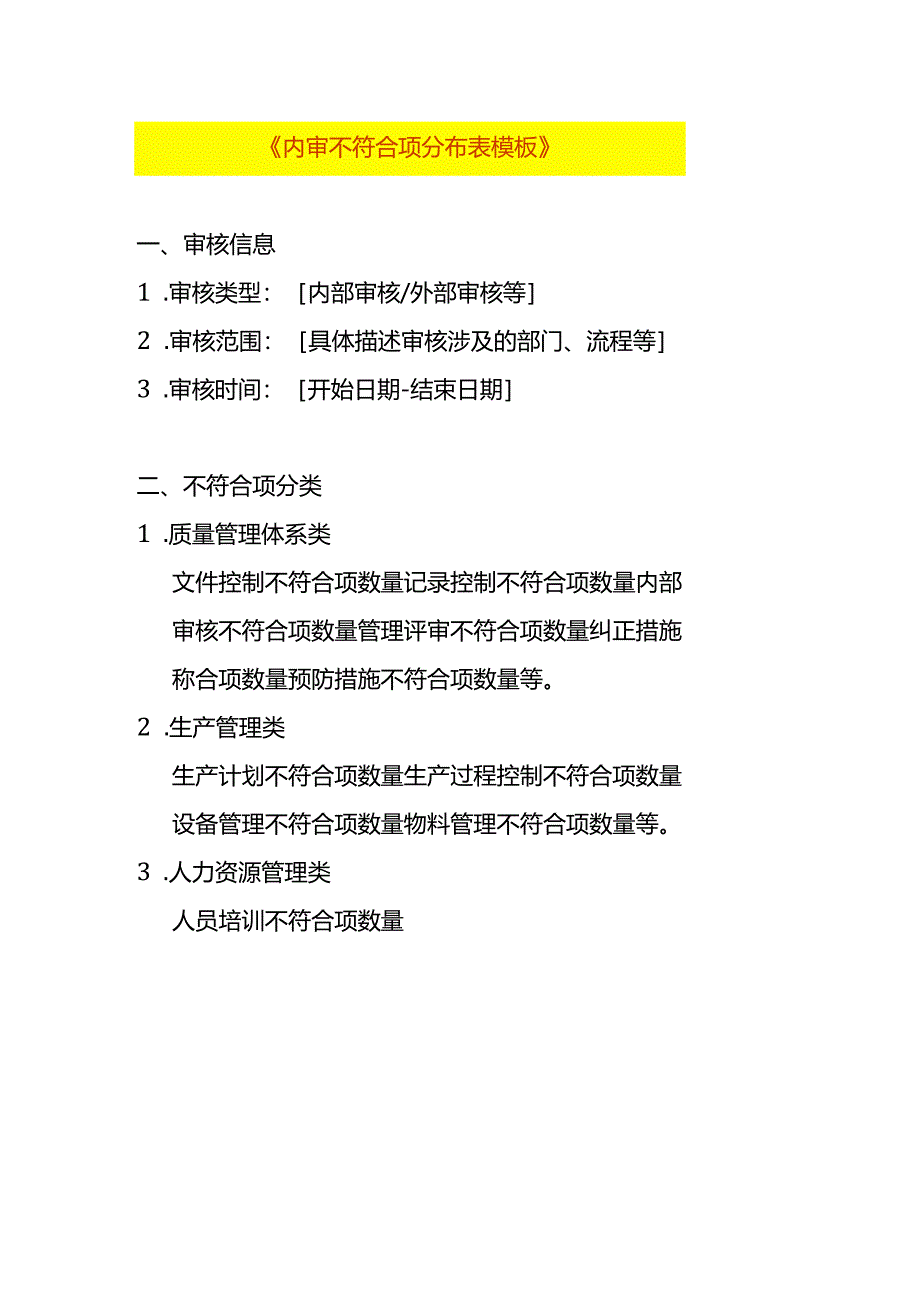 《内审不符合项分布表模板》.docx_第1页