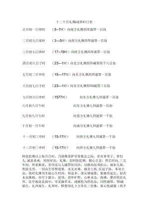 十二个月礼佛灭罪时日表.docx