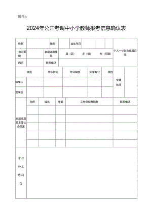 平昌县公开招聘中小学教师个人报考信息确认表.docx