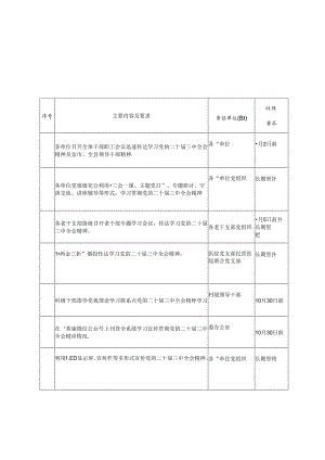 单位党委党支部学习贯彻党的二十届三中全会精神计划安排表格.docx
