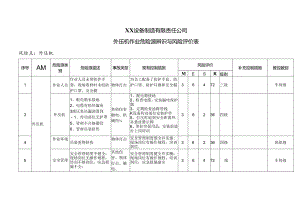 XX设备制造有限责任公司外压机作业危险源辨识与风险评价表（2024年）.docx