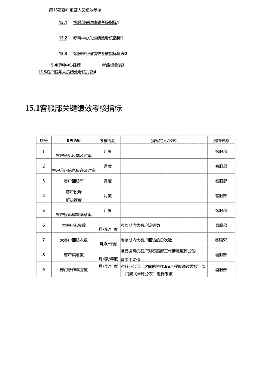 售后服务客户服务人员绩效考核.docx_第3页