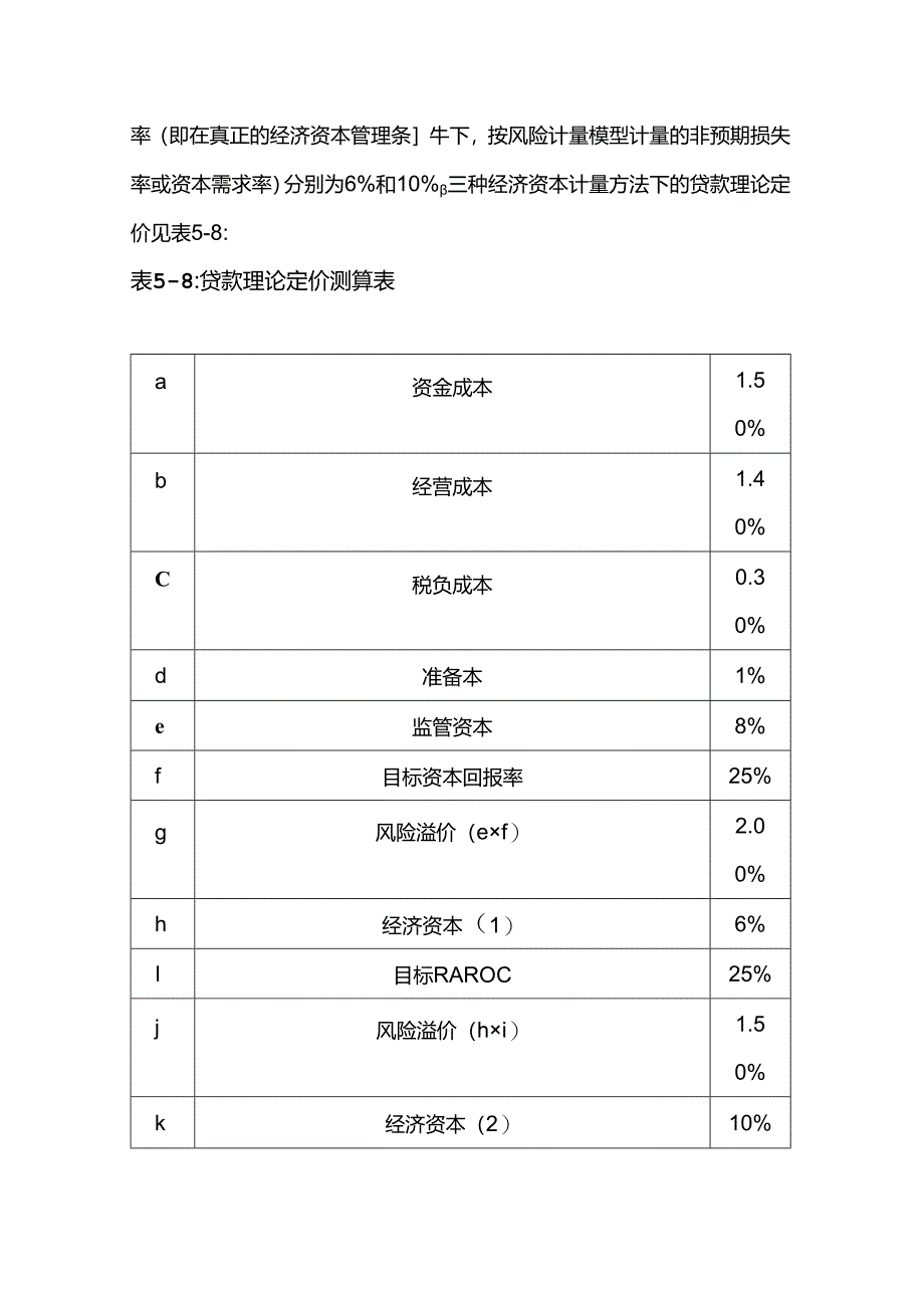贷款成本的计算公式.docx_第3页