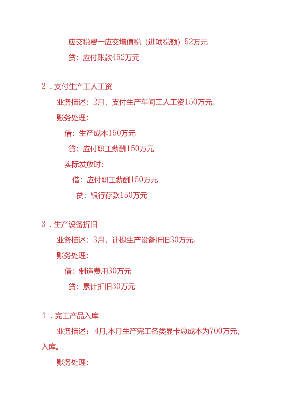 做账实操-显卡生产企业账务处理的实例.docx_第2页