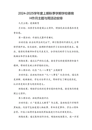 2024-2025学年度上期秋季学期学校德育工作月主题与周活动安排.docx