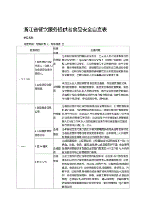 浙江省餐饮服务提供者食品安全自查表.docx