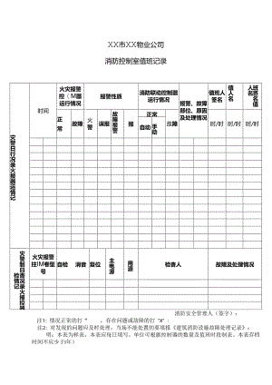 XX市XX物业公司消防控制室值班记录（2024年）.docx