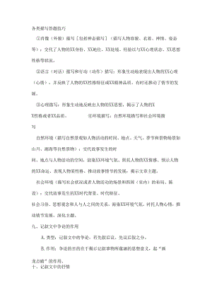 各类描写答题技巧[1].docx