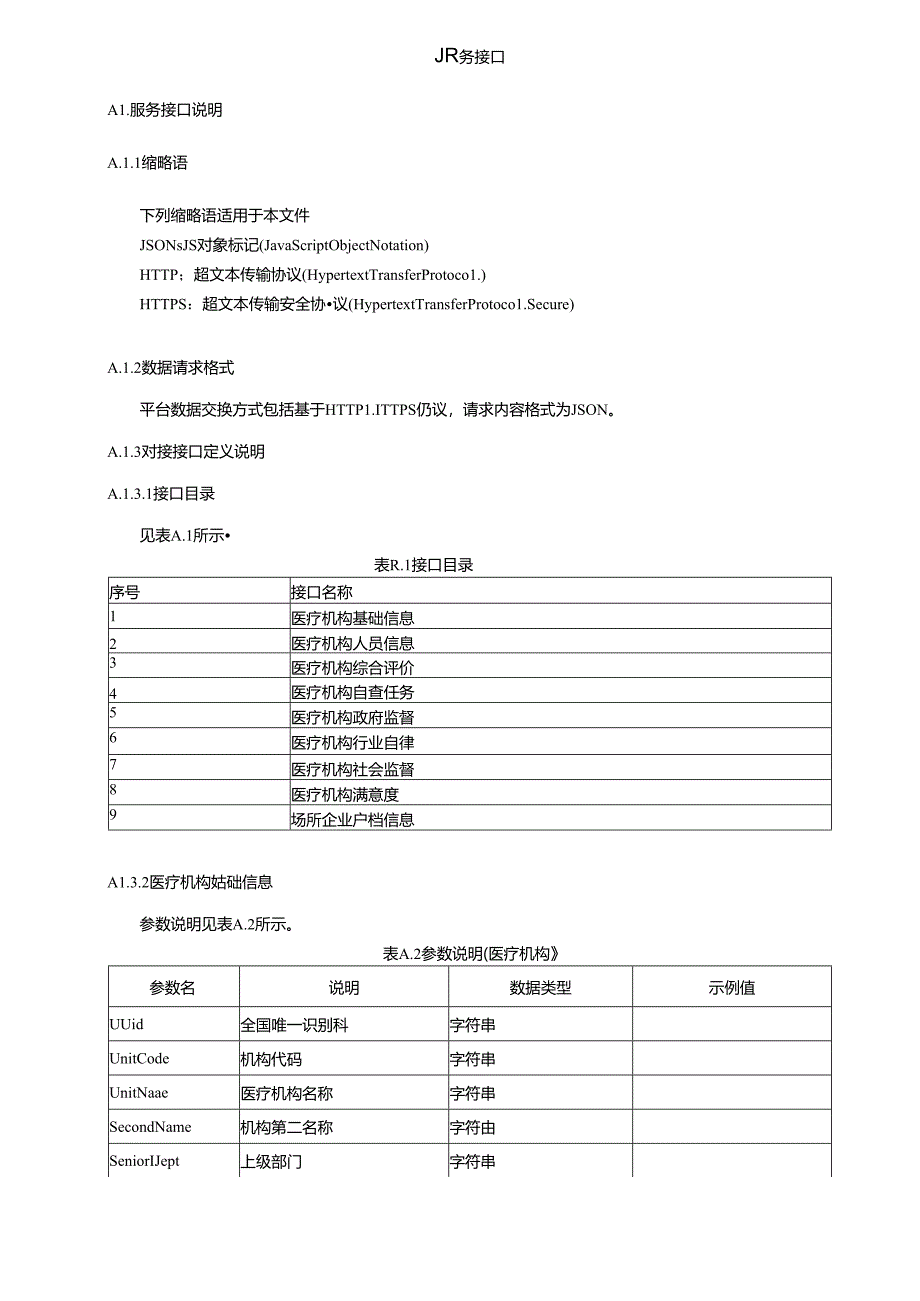 医疗卫生公共信用平台服务接口.docx_第1页
