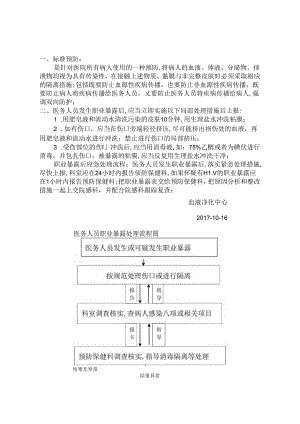 职业暴露的应急预案及流程图.docx