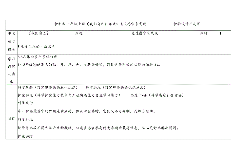 2024新教科版一年级科学上册第二单元通过感官来发现教学设计.docx_第1页