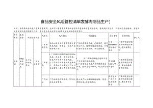 食品安全风险管控清单发酵肉制品生产2024.docx