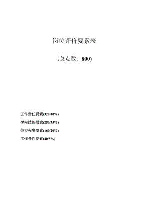 岗位评价要素.docx
