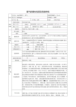 氢气的理化性质及危险特性（2024年XX化工有限公司）.docx