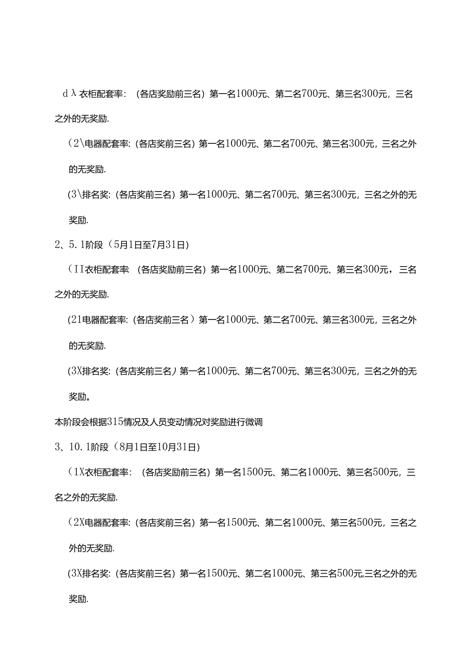 家居建材整装店面销售顾问绩效及激励机制.docx_第3页