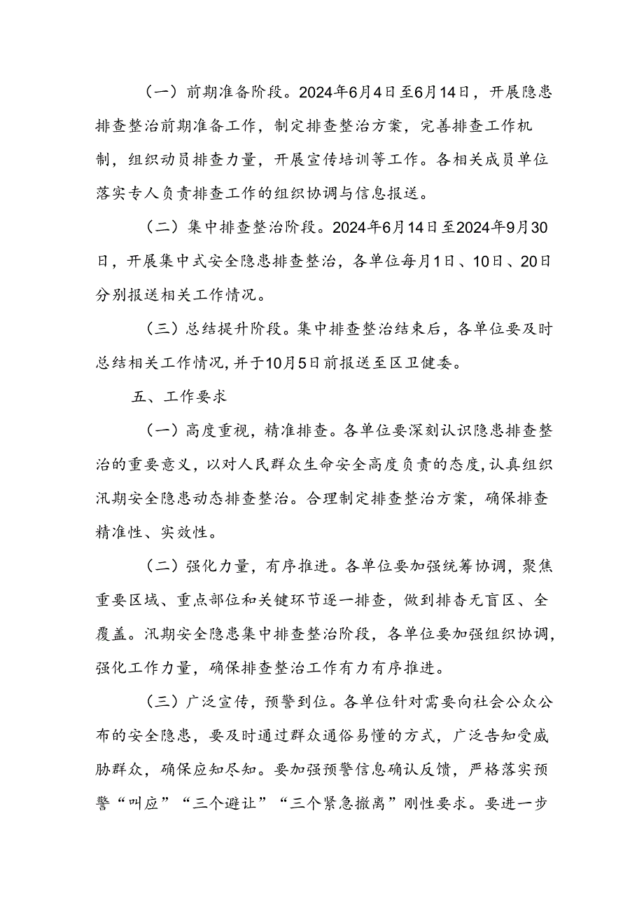 全区卫生健康系统汛期安全风险隐患排查整治工作方案.docx_第2页