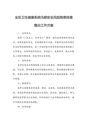 全区卫生健康系统汛期安全风险隐患排查整治工作方案.docx