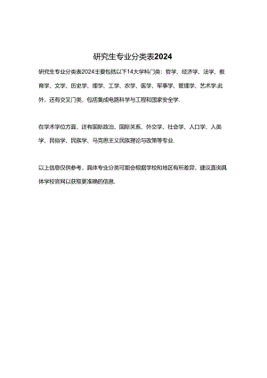 研究生专业分类表2024.docx