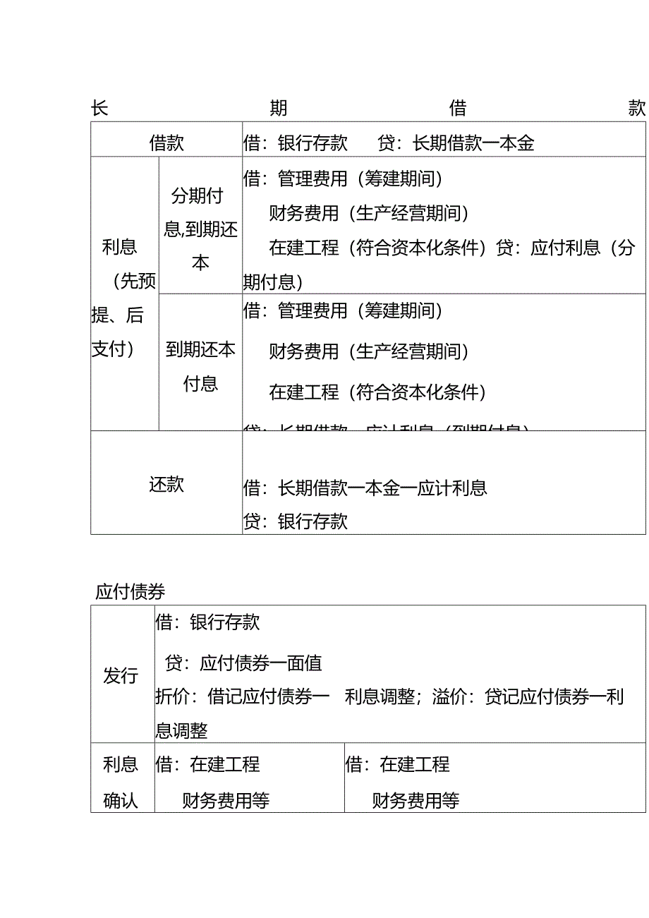 做账实操-应交消费税的会计处理.docx_第3页