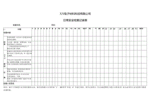 XX电子材料科技有限公司日常安全检查记录表（2024年）.docx