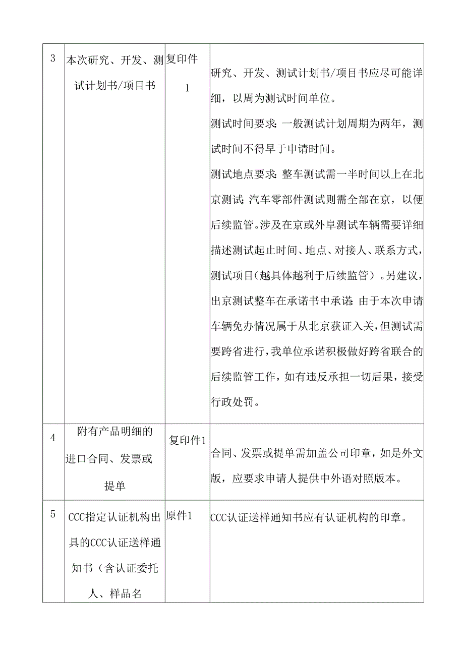 《朝阳区汽车企业CCC免办办理及监管工作指引》（试行）（征.docx_第3页