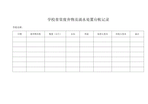 学校食堂废弃物及潲水处置台帐记录.docx
