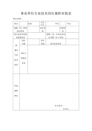事业单位专业技术岗位兼职审批表（县级）.docx