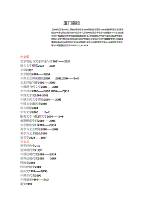 厦门大学(已有10试题).docx