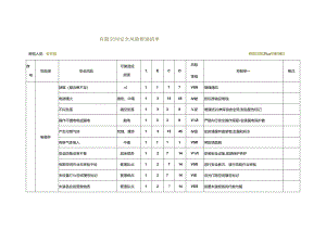 有限空间安全风险辨识清单.docx