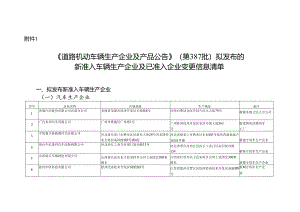 《道路机动车辆生产企业及产品公告》（第387批）拟发布的新准入车辆生产企业及已准入企业变更信息清单.docx