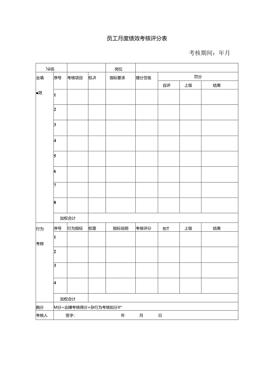 员工月度绩效考核评分表格模板.docx_第1页