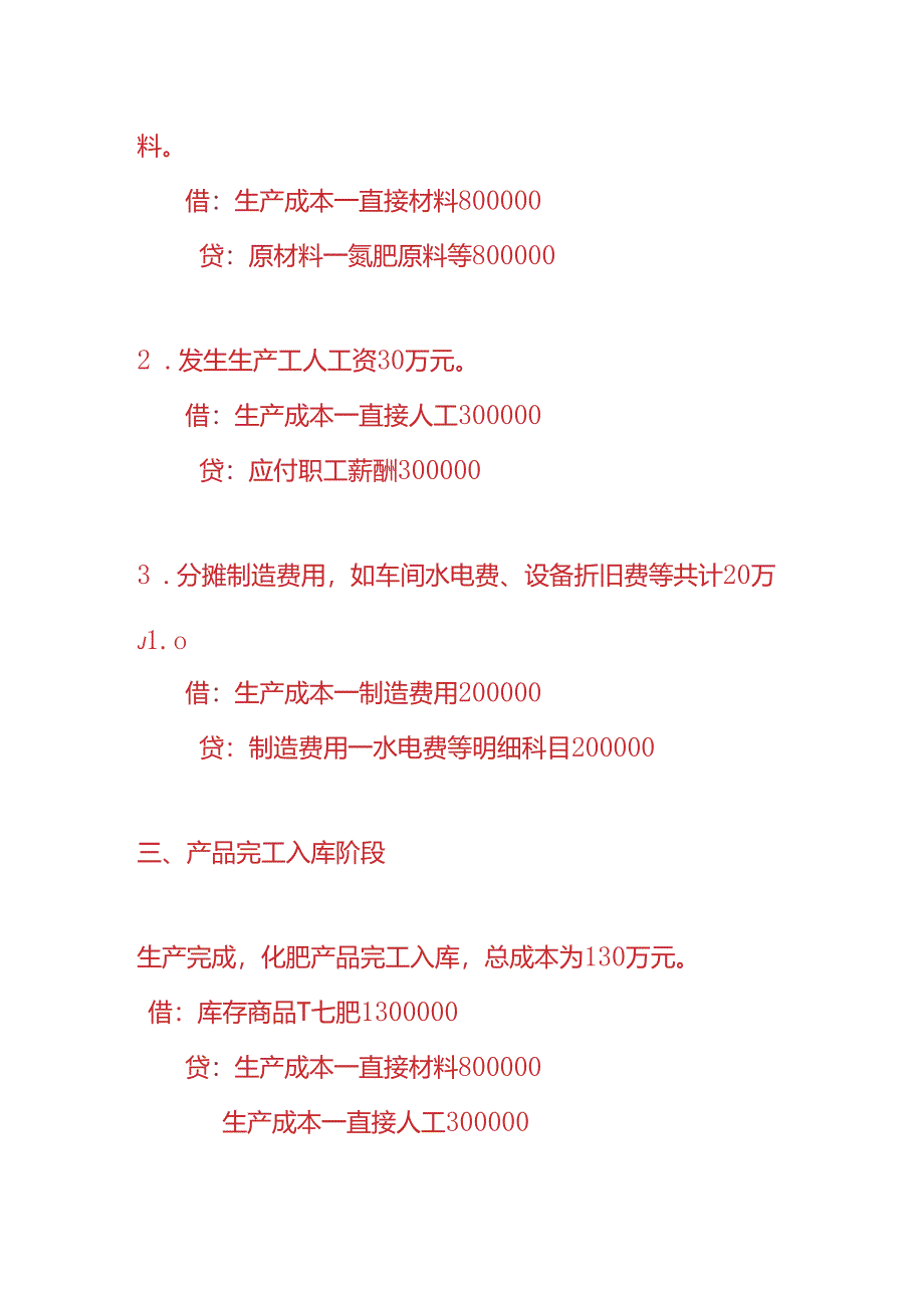 做账实操-化肥厂的账务处理实例.docx_第2页