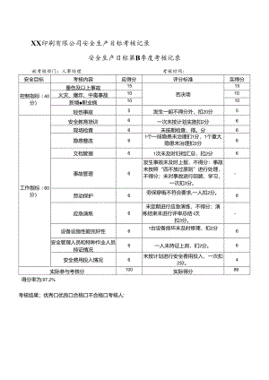 XX印刷有限公司人事经理安全生产目标第 4 季度考核记录（2024年）.docx