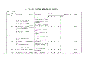 XX工业有限责任公司中控室危险源辨识与风险评价表（2024年）.docx